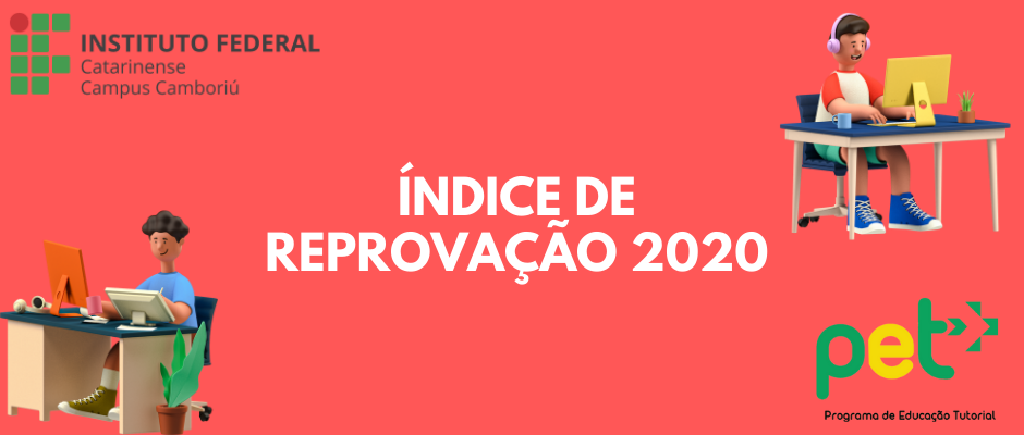 Índice de reprovação 2020.