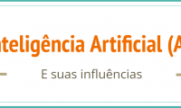 Inteligência artificial (AI) e suas afetações